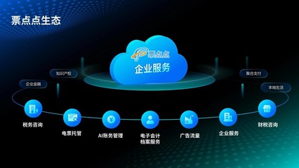喜報(bào) | 江蘇環(huán)迅信息科技成功入圍獨(dú)角獸領(lǐng)航營，軟件信息咨詢服務(wù)領(lǐng)域再添新銳